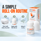 DryDry Sensitive Roll-on 50ml