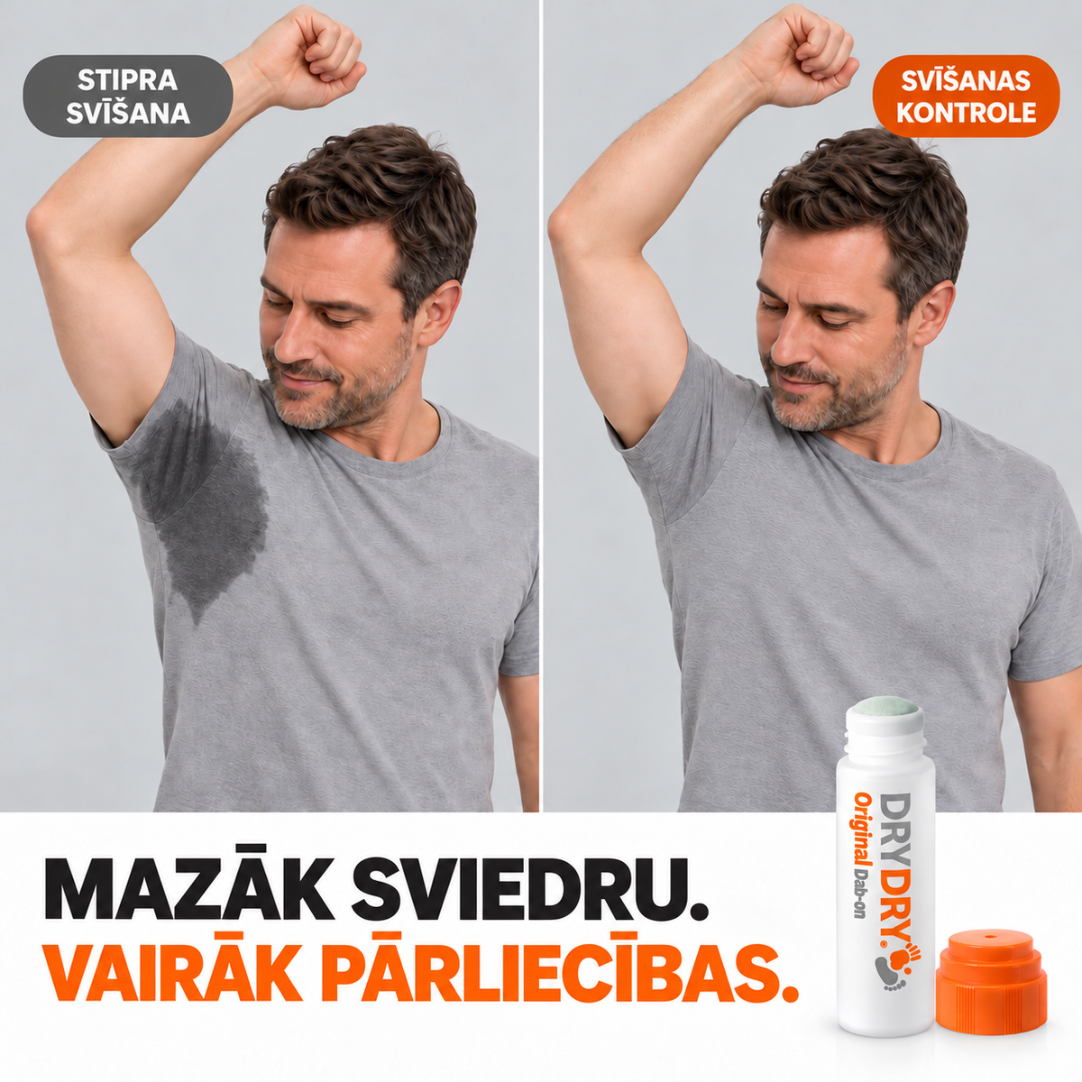 A split comparison graphic showing a man with a wet armpit under a gray 'HEAVY SWEATING' label on the left, and a dry armpit under an orange 'SWEAT CONTROL' label on the right. Below, a white bottle labeled 'DRY DRY Original' with an orange cap is shown against a light gray background with the text 'LESS SWEAT.