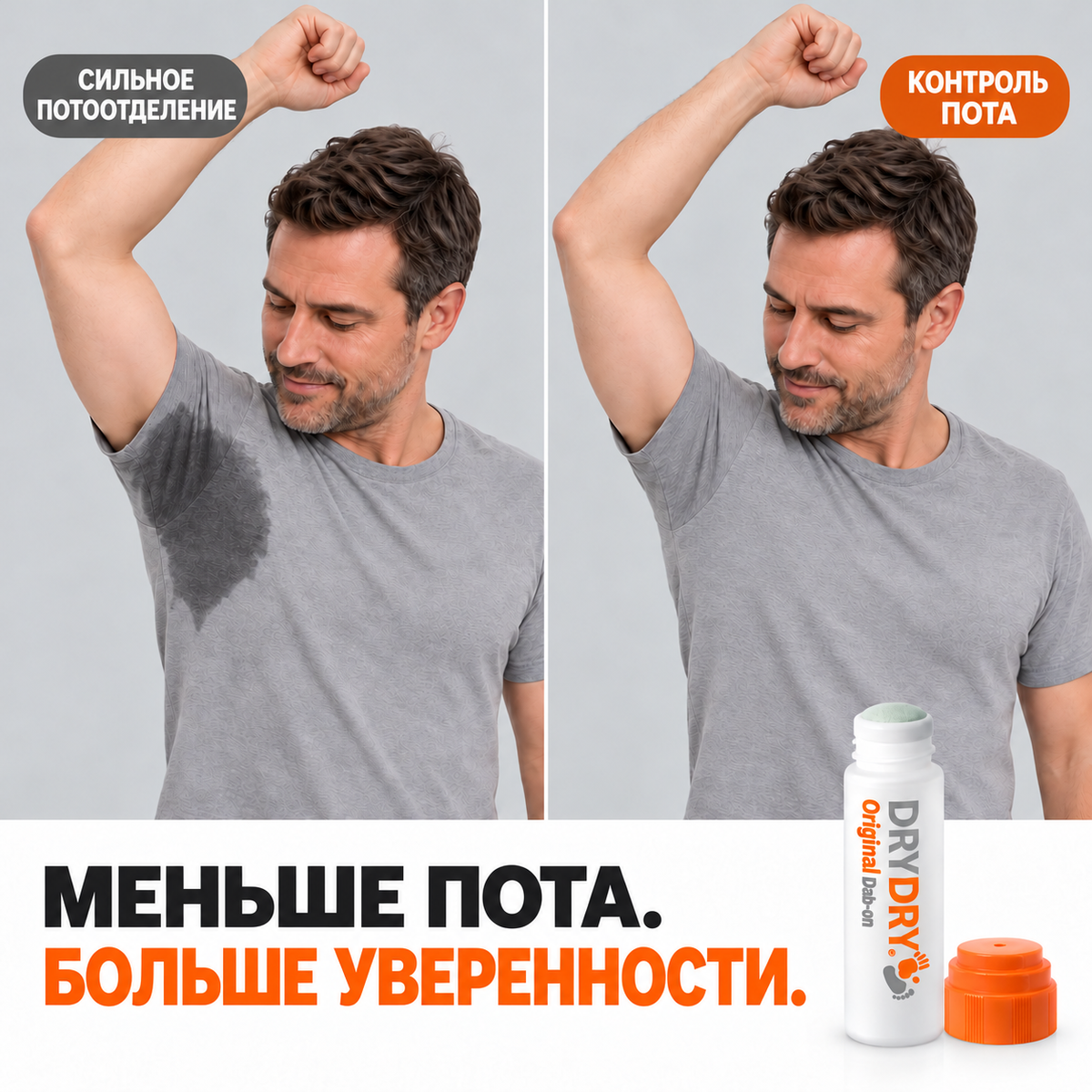 A split comparison graphic showing a man with a wet armpit under a gray 'HEAVY SWEATING' label on the left, and a dry armpit under an orange 'SWEAT CONTROL' label on the right. Below, a white bottle labeled 'DRY DRY Original' with an orange cap is shown against a light gray background with the text 'LESS SWEAT.