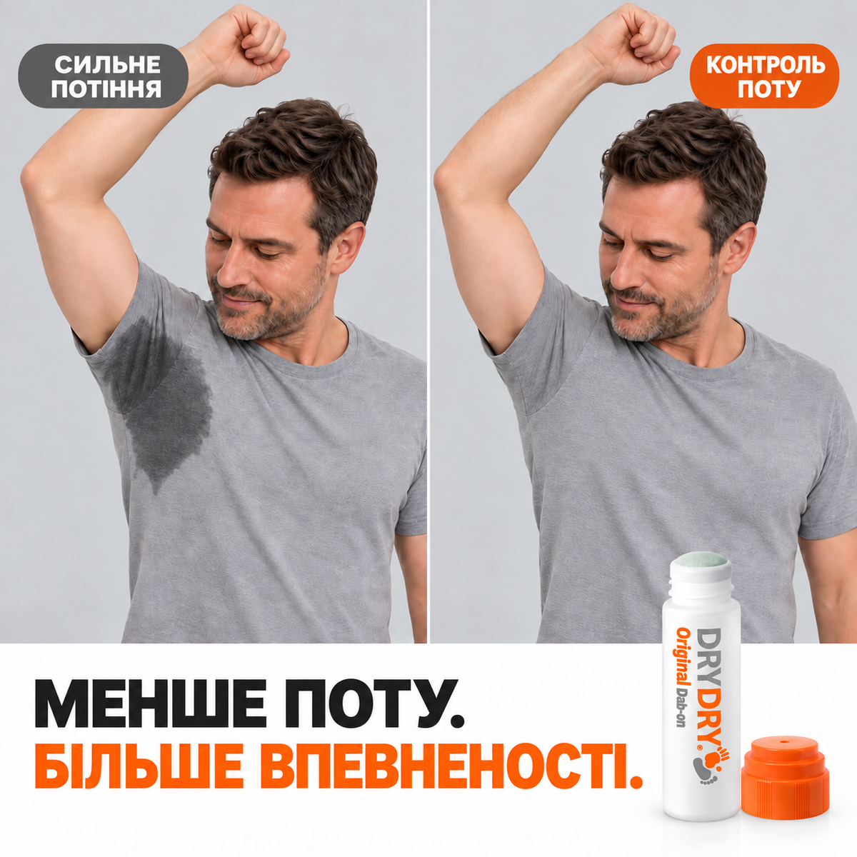 A split comparison graphic showing a man with a wet armpit under a gray 'HEAVY SWEATING' label on the left, and a dry armpit under an orange 'SWEAT CONTROL' label on the right. Below, a white bottle labeled 'DRY DRY Original' with an orange cap is shown against a light gray background with the text 'LESS SWEAT.